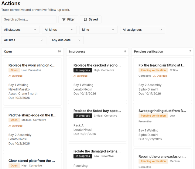 Actions board: open, in progress, pending verification, and completed