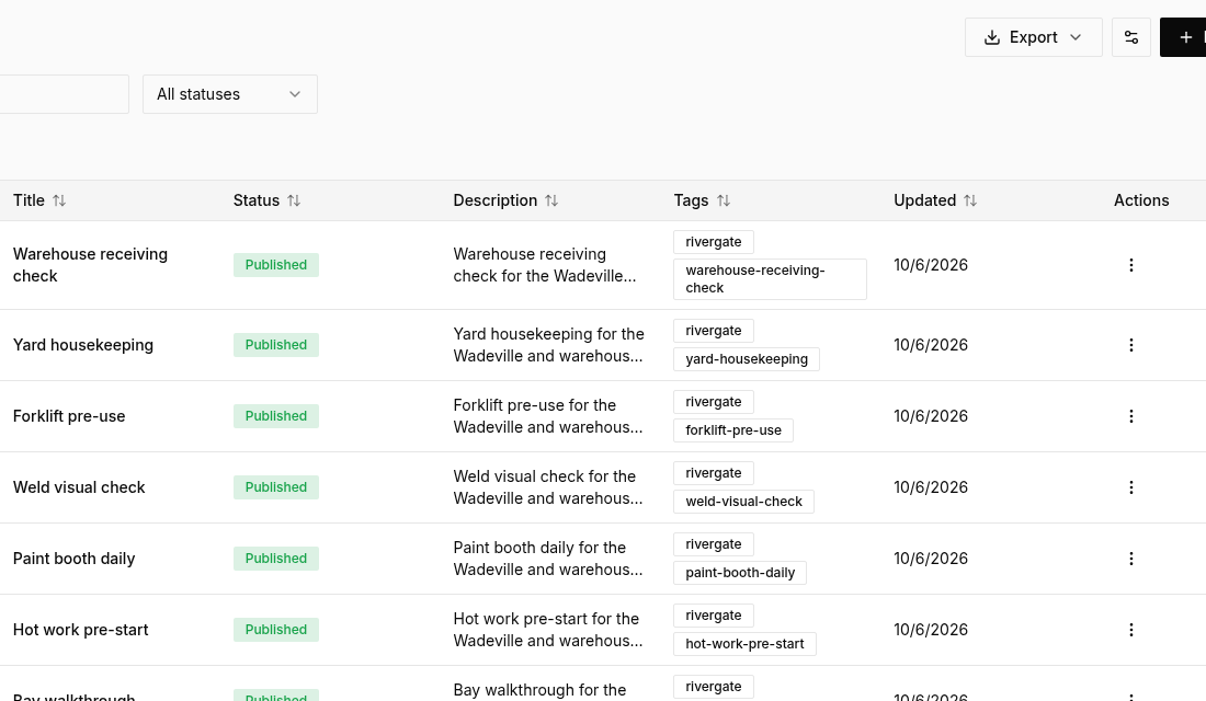 Published inspection templates