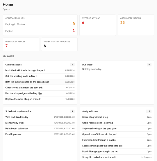 Home summary with overdue actions and assigned work