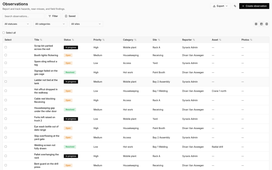 Observations list with open, in-progress, and resolved field reports
