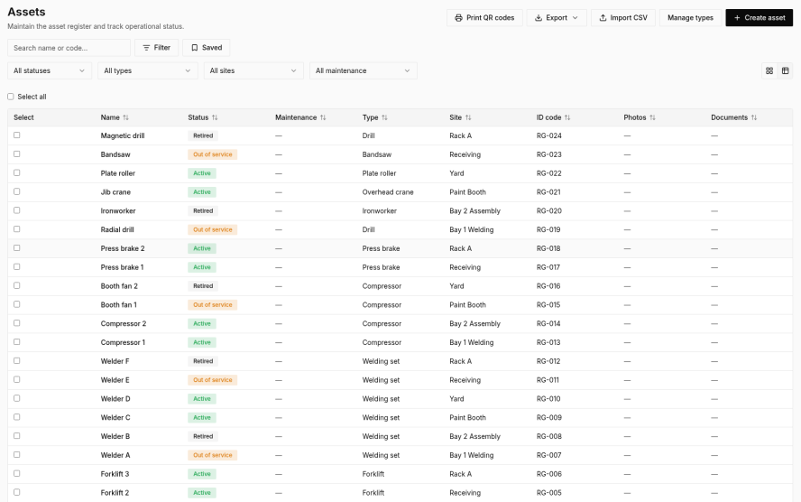 Asset register with active, out of service, and retired equipment