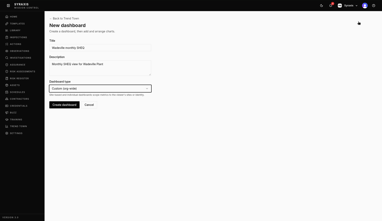 New dashboard — Dashboard type highlighted