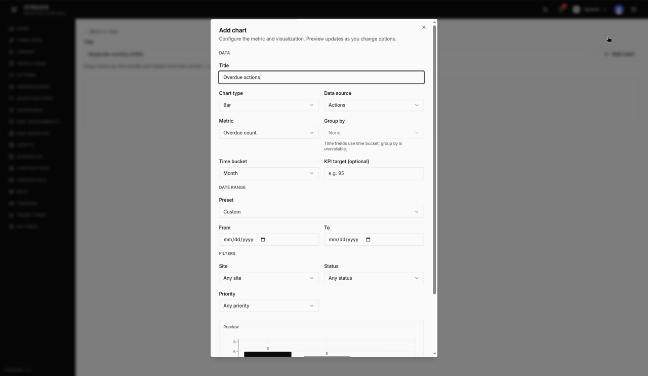 Chart setup — Data source, Metric and time bucket highlighted